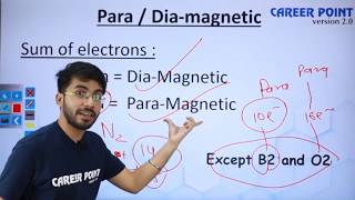 Super Trick to Find Paramagnetic and Diamagnetic in MOT in 10 Seconds by Vishal Tiwari VT Sir [upl. by Ilohcin]