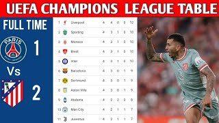 UEFA CHAMPIONS LEAGUE TABLE UPDATED TODAY  CHAMPIONS LEAGUE TABLE AND STANDING 20242025 [upl. by Sacha]