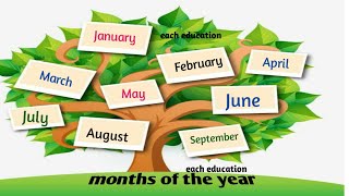 Months of the year 🤔 Pronunciation lesson  British English  Easy pronunciation lesson [upl. by Nner15]