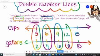 Double Number Lines [upl. by Acie102]