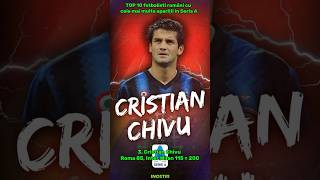 3 Cristian Chivu  200 meciuri  Top 10 fotbaliști români cu cele mai multe meciuri în Seria A [upl. by Farny]