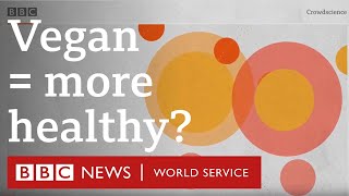 Is a vegan diet better for your health  BBC World Service CrowdScience podcast [upl. by Mcneil]