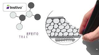 Instivo conheça a tecnologia OPT [upl. by Lledo274]