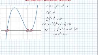Nullstellen durch Ausklammern berechnen [upl. by Notnef]