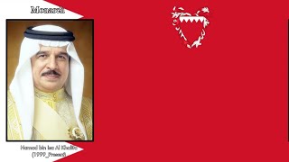 National Anthem Kingdom of Bahrain نشيد البحرين الوطني  Baḥraynunā [upl. by Eiramannod579]