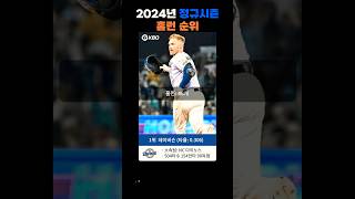 KBO 정규시즌 홈런 순위 2024시즌 [upl. by Berner]