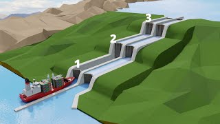 The Engineering Marvel called Panama Canal [upl. by Beacham]