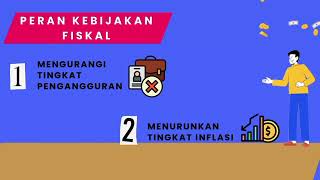 Kebijakan Moneter VS Kebijakan Fiskal [upl. by Eseekram]