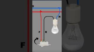 Conexión correcta de apagador sencillo controlando una luminaria electricidad electricidad [upl. by Erdah]