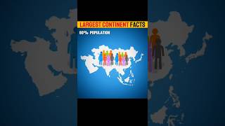 Asia facts continent asia facts [upl. by Miguel537]