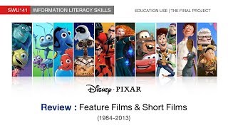 19842013 Pixar Animation Studios Feature Films amp Short Films [upl. by Kimmel]