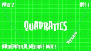 Describing Transformations of Quadratics  VCE Mathematical Methods Unit 1 [upl. by Mairim]