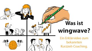 Was ist wingwave Erklärvideo in Deutsch zum KurzzeitCoaching [upl. by Ashatan154]