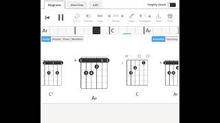 Commodores  Machine Gun  1974  Guitar Chord [upl. by Hirz929]