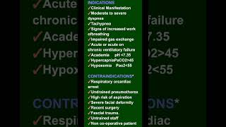 Indications amp Contraindications of Non Invasive ventilation NIV [upl. by Osborne]