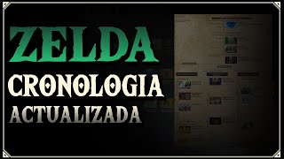 Explico la nueva CRONOLOGÍA de Zelda [upl. by Gavriella379]