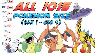 WORLD RECORD All 1015 Pokémon Size and Weight Comparison 2023  Alolan  Mega  Gigantamax Form [upl. by Nwaf]