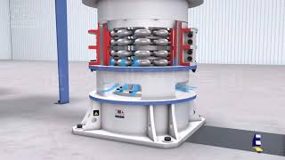 SCM Ultrafine Grinding Mill Working Principle Animated Video [upl. by Drareg]