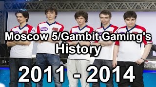 League of Legends  Moscow 5Gambits History [upl. by Romeyn]