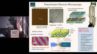 2012 Carbon Cycle 20 Symposium [upl. by Liesa]