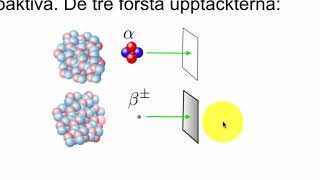 Kärnfysik 1 Radioaktivitet [upl. by Jone]