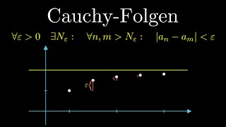 Cauchy Folgen Cauchy Kriterium Konvergenz Beispiel [upl. by Loredana]