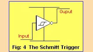 Schmitt Trigger Animation [upl. by Akinajnat]