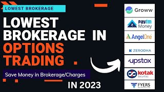 Best Broker for Options Trading in India  Lowest Brokerage in options Trading in India [upl. by Eilojne212]