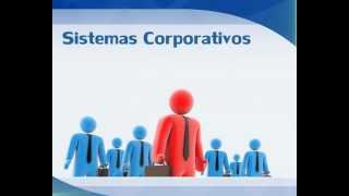 Sistemas Corporativos  SCM  ERP e CRM [upl. by Echikson720]