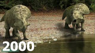 Evolution of Protoceratops 2000  2021 [upl. by Enylhsa297]