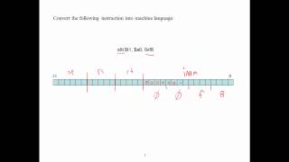 Converting MIPS assembly to machine language A tutorial [upl. by Harbard495]