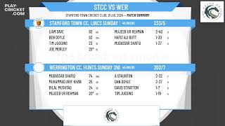 Stamford Town CC Lincs Sunday 1st XI v Werrington CC Hunts Sunday 2nd XI [upl. by Adraynek]