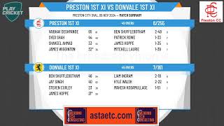 Preston 1st XI v Donvale 1st XI [upl. by Annis240]