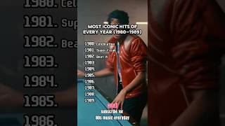 Best 80s Songs Each Year 19801989 80smusic song music [upl. by Merrielle152]