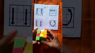 how to solve magic trick on the 3x3 Rubikcube shorts rubikcube viral popular MrCubesKing27 [upl. by Edak]