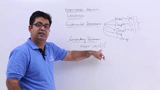 Dimensional Analysis Introduction [upl. by Leizar]