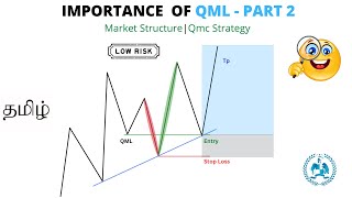 How To Retain Employees  Rajiv Talreja [upl. by Lot621]