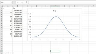 Cómo graficar una distribución normal en Excel [upl. by Ginger]