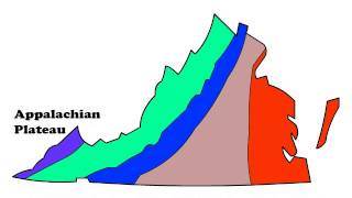 5 REGIONS [upl. by Nesyaj]