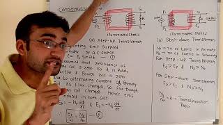 Transformer Principle Construction Working Chapter 7 Alternating Current Class 12 Physics [upl. by Cohn]