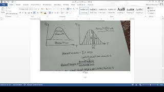 Hydrology  Unit Hydrograph UH هيدروغراف الوحدة [upl. by Desdee]