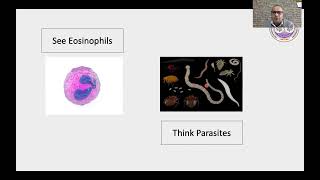 Eosinophilic Gastroenteritis and Esophagitis [upl. by Salkin522]