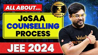 All About JoSAA Counselling Process 2024  Important Steps amp Documents Required📚  Harsh Sir [upl. by Blumenthal386]