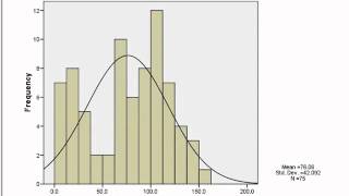 estadística descriptiva para variables cuantitativas y cualitativas [upl. by Annabelle173]