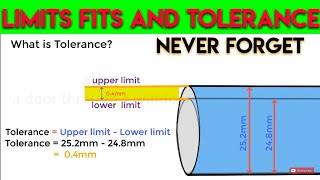 LIMITS FITS AND TOLERANCES What is limit fit amp tolerance and its need Animation [upl. by Yarahs]