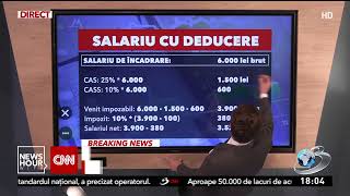 Părinţii primesc o deducere de impozit de 100 de lei pentru fiecare copil înscris la şcoală [upl. by Ramah]