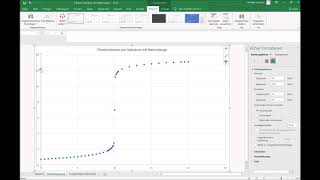 Anleitung Titrationskurven mit Excel erstellen [upl. by Etteb]