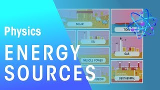 GCSE Physics  Energy Stores Transferring Energy amp Work Done 1 [upl. by Cheyney]