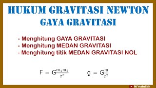 Contoh Soal amp Latihan Hukum Gravitasi Newton  Gaya dan Medan Gravitasi Fisika Kelas 10 [upl. by Naejeillib]