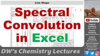 4448 L13 Spectral Convolution Simulation in Excel 2024 [upl. by Atiuqer]